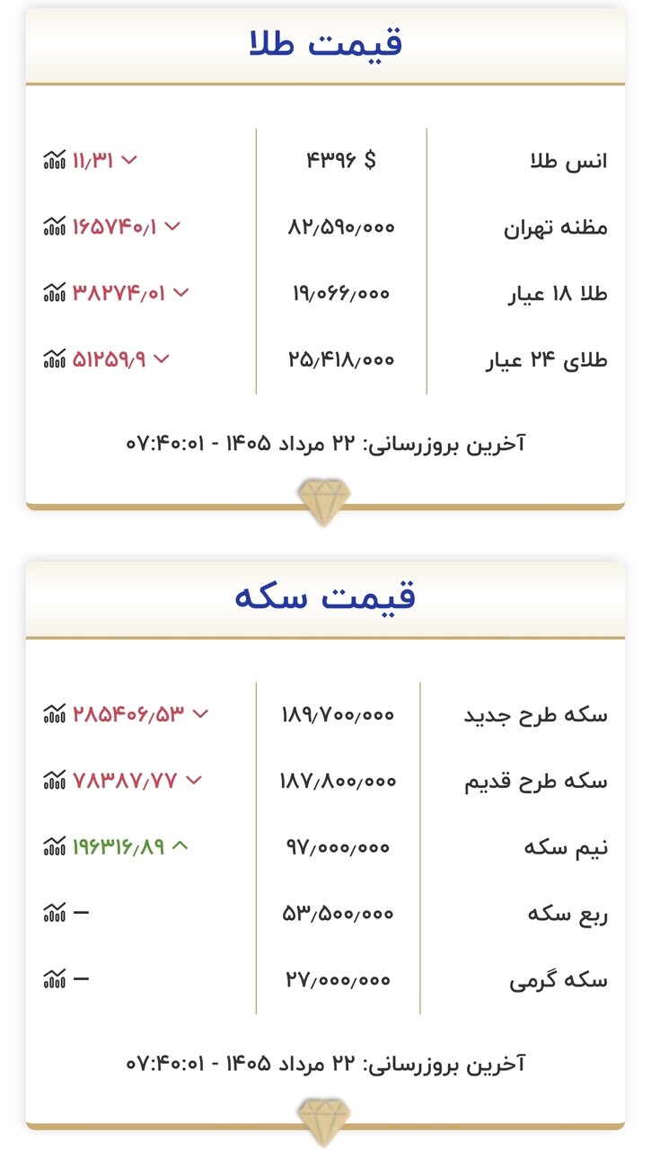 8dae17acf40703154286