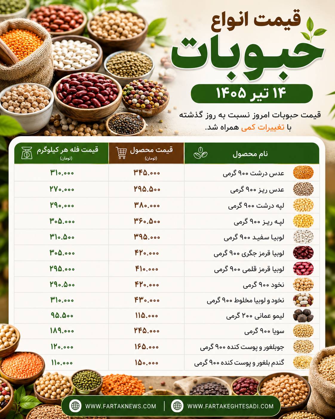 قیمت حبوبات