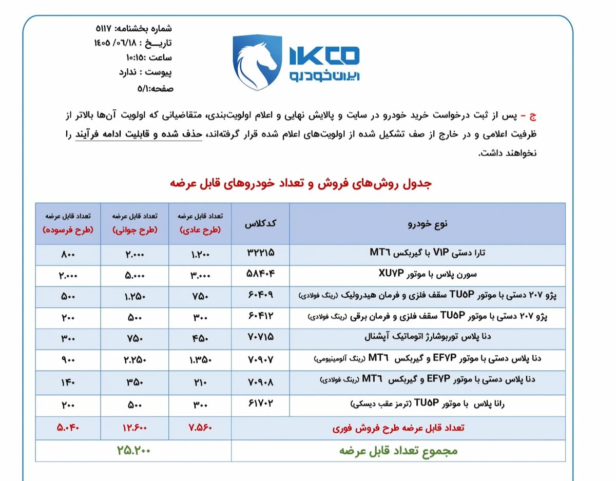 31e498e099557264a475