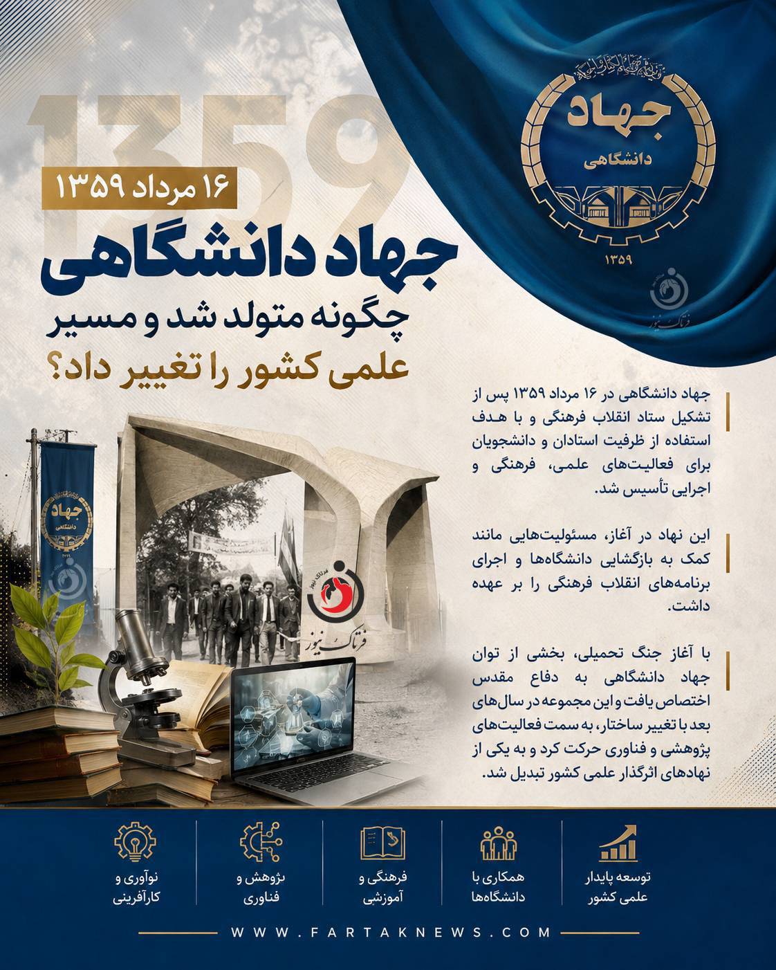سالروز جهاد دانشگاهی 