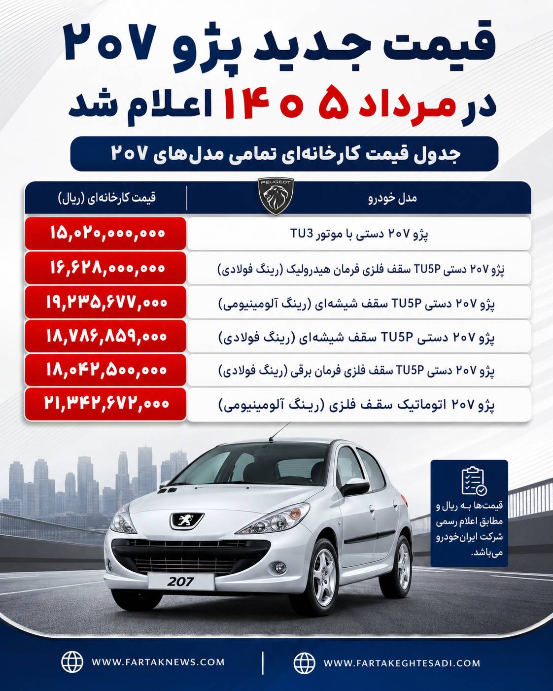 قیمت پژو 202