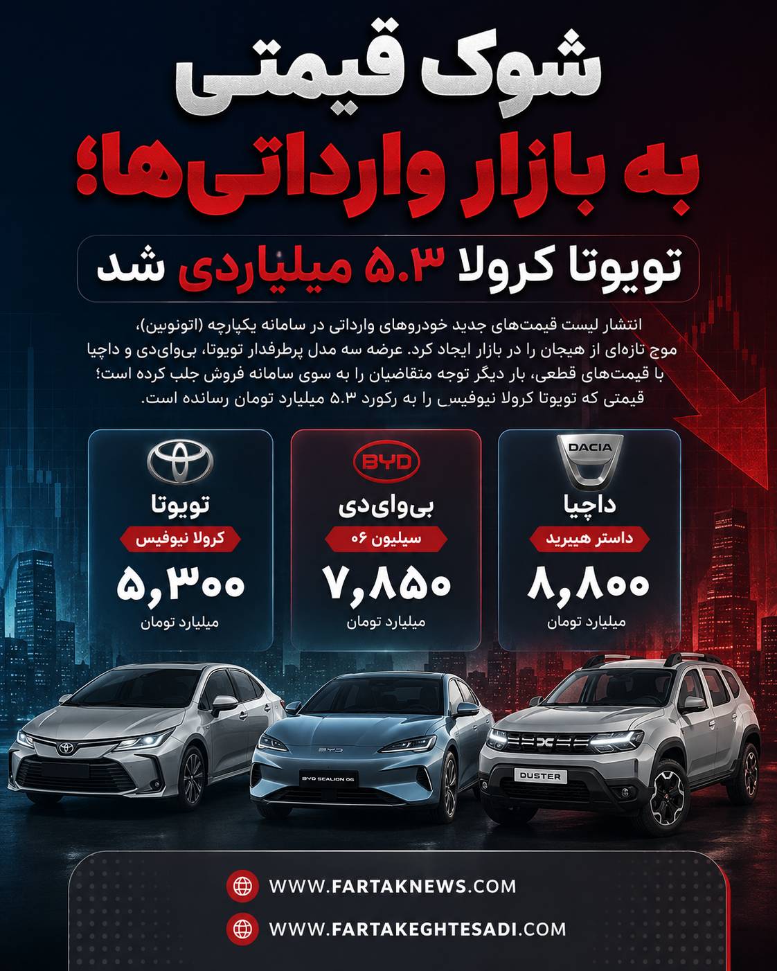 خودروهای وارداتی