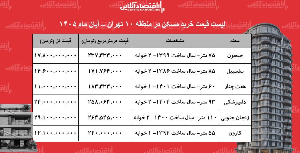 16f00927321574108ee4
