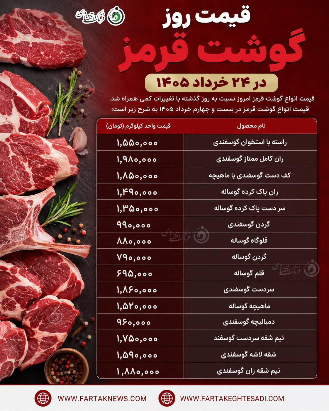 گوشت قرمز