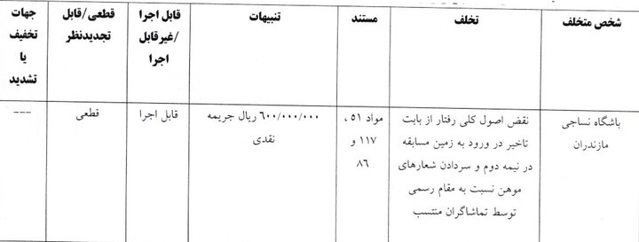 167f5daef71c3185e179