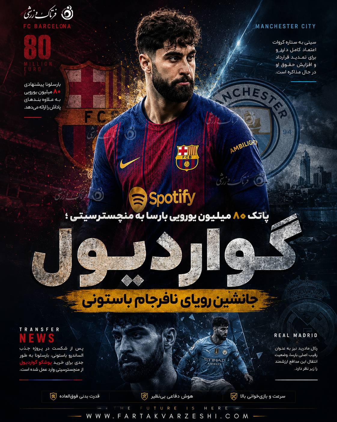 یوشکو گواردیول