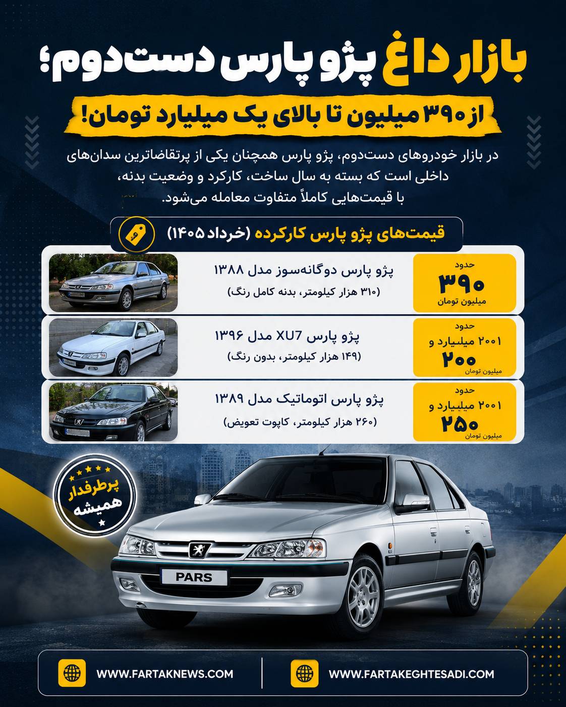 پژو پارس