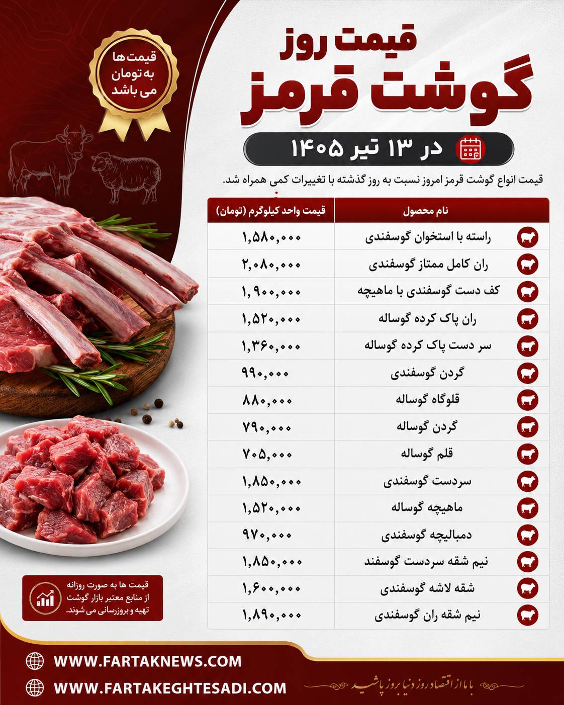 گوشت