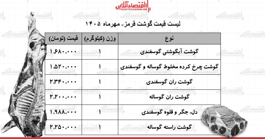 3ab9e6cbdaeaa3637239
