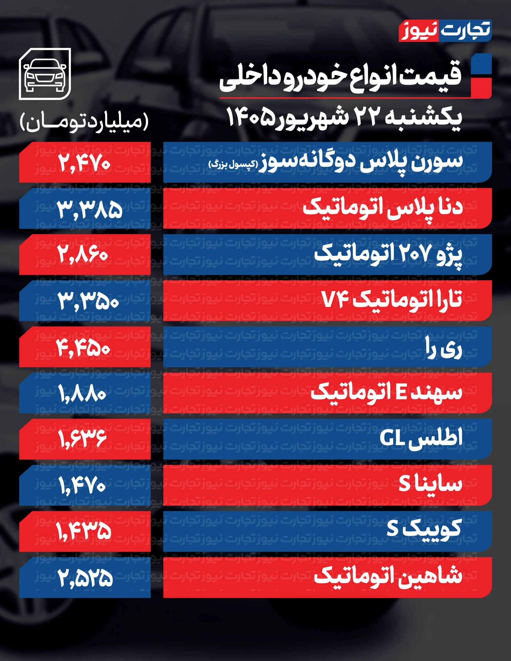 79c00753a117682477bd