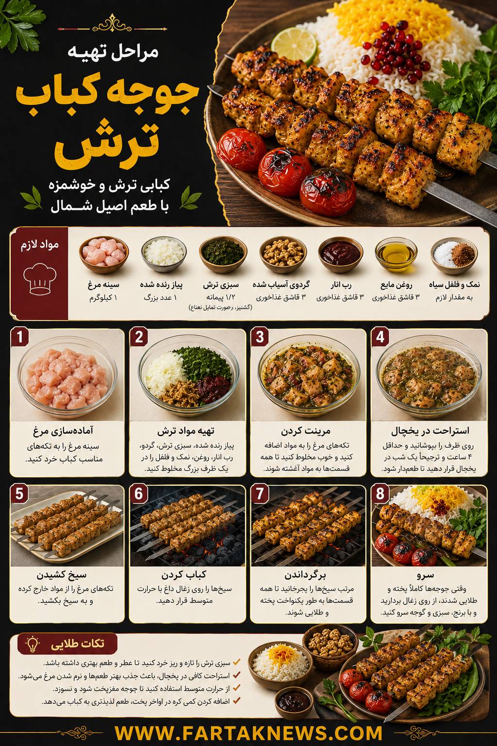 جوجه کباب
