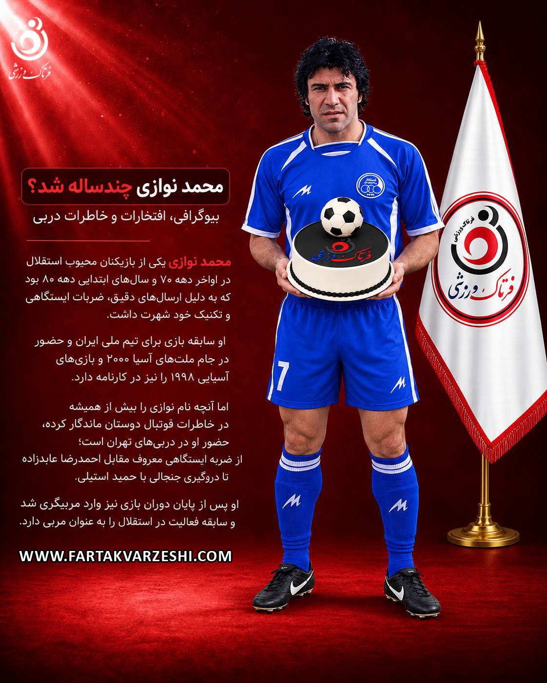 محمد نوازی