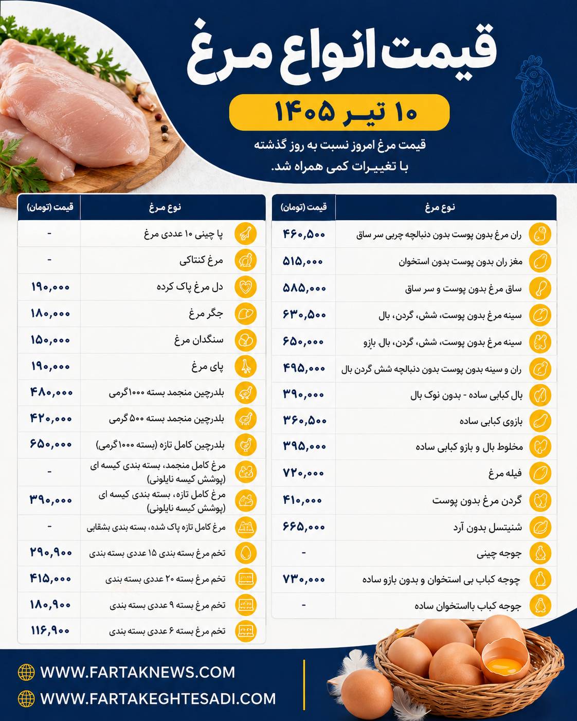 مرغ