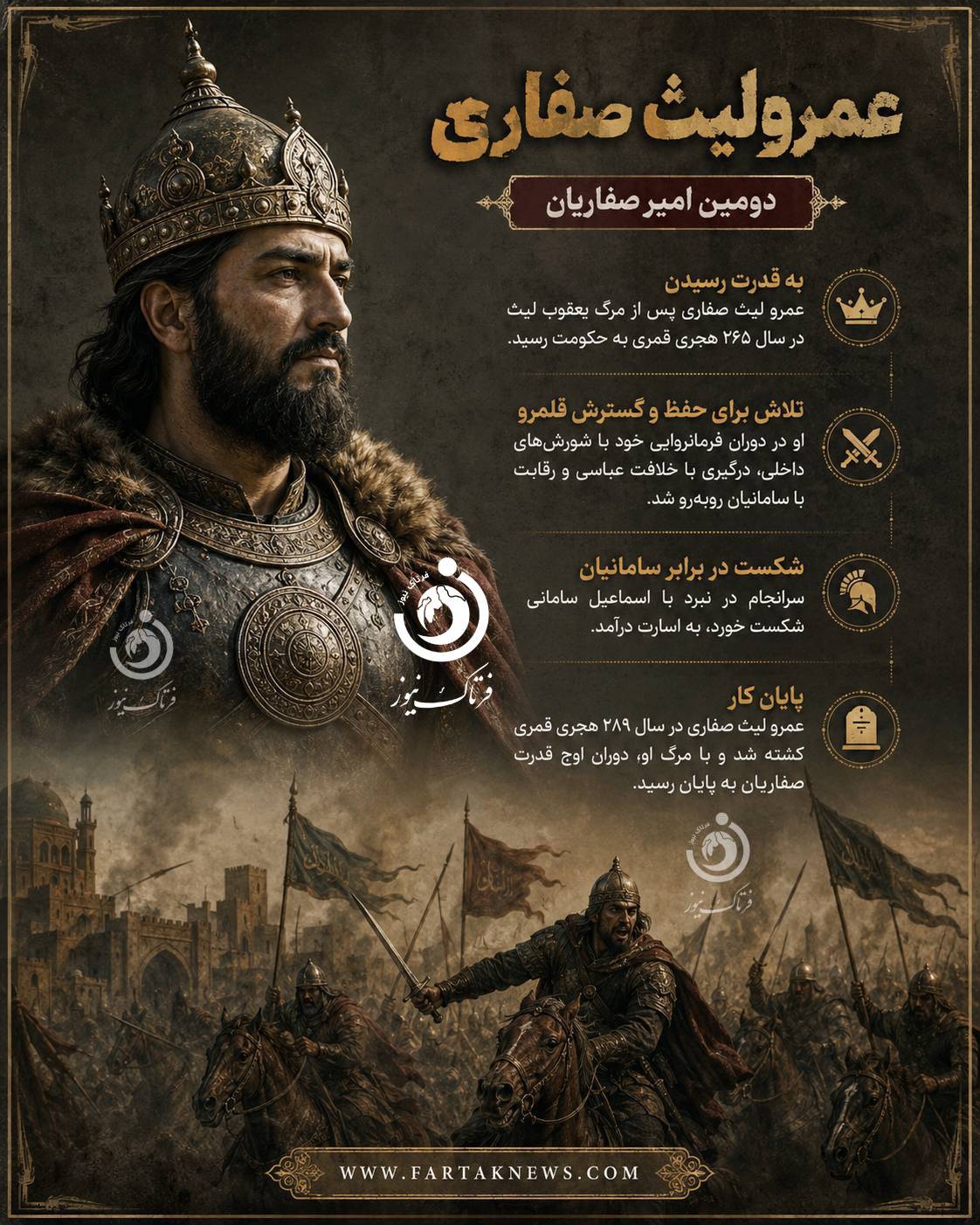 عمرو لیث صفاری
