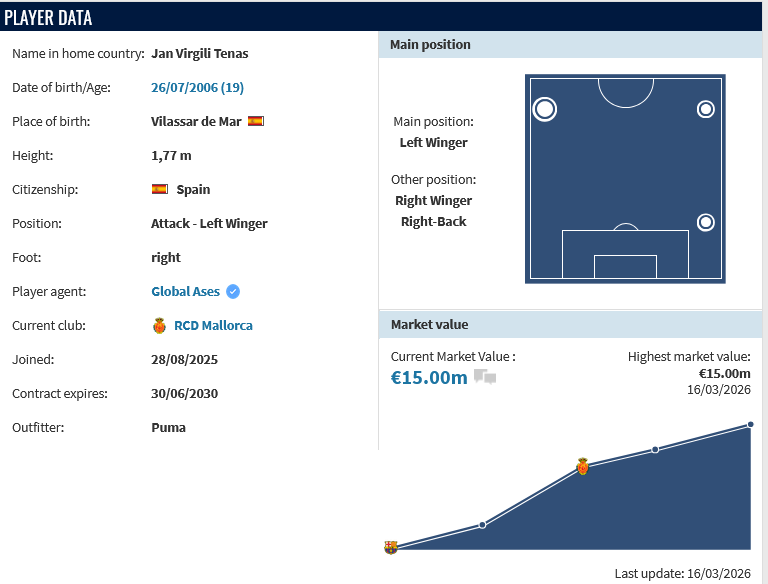 screenshot-2026-05-31-at-21-34-23-jan-virgili---player-profile-25-26-transfermarkt-1780250779