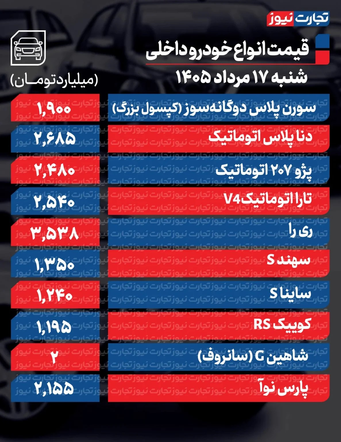 2aa8a99bc29f5b20e3cd