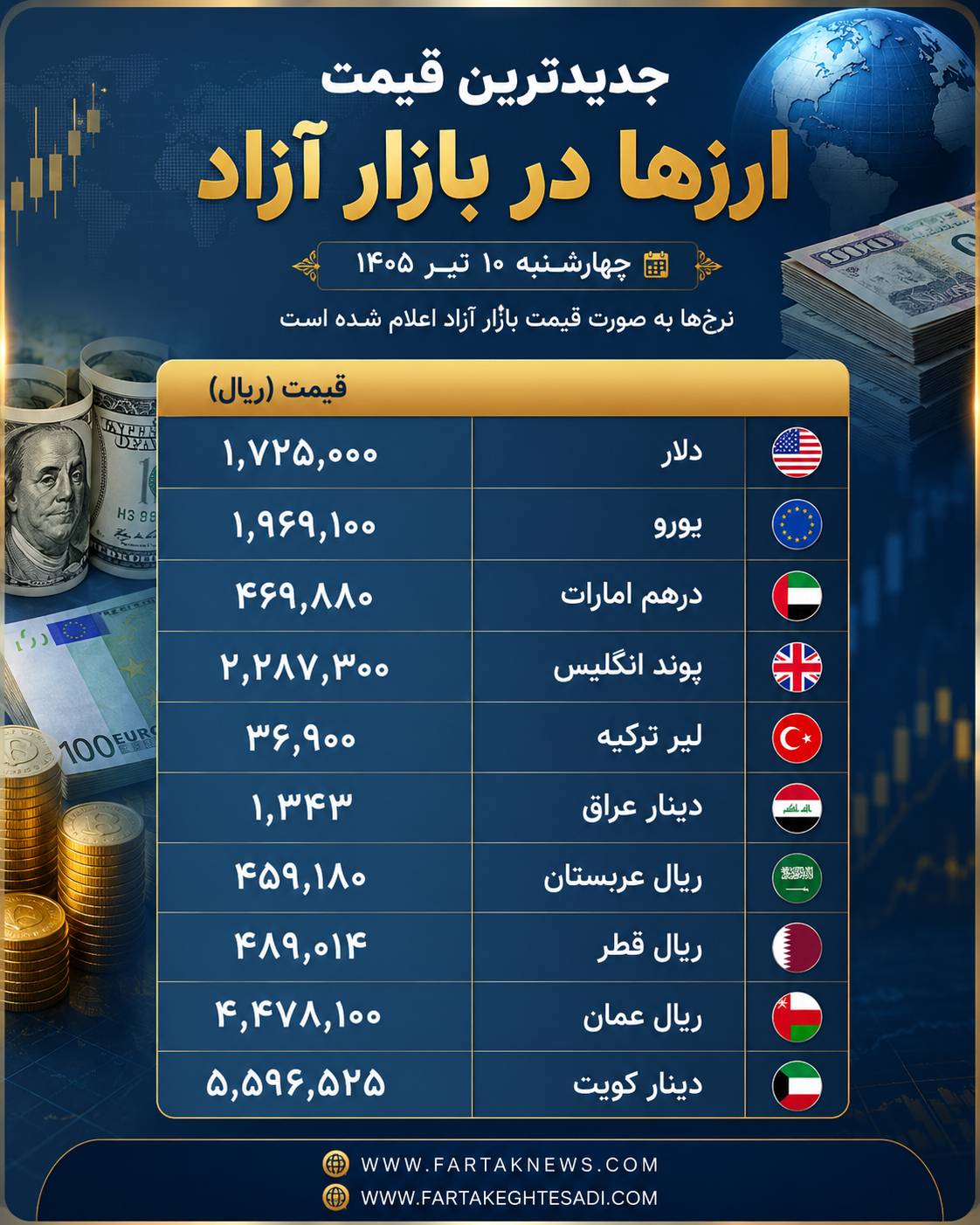 ارز