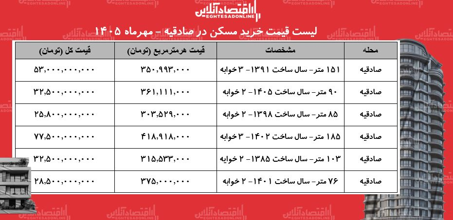 dadf68e1e8137a2bd7ab