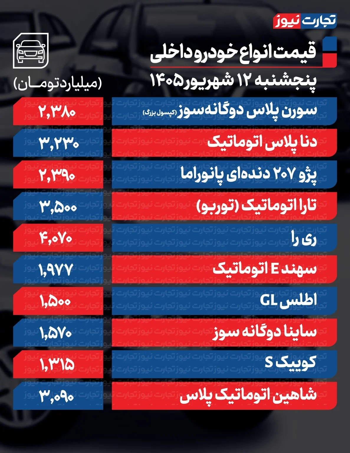 8608ba7958bd4dd69a32