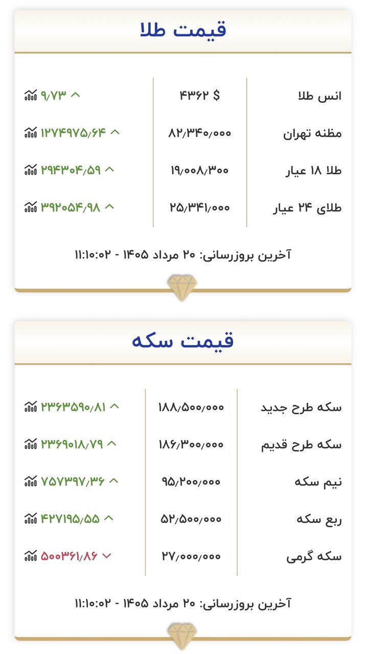 6cf07a4e37c8bb78d2bd