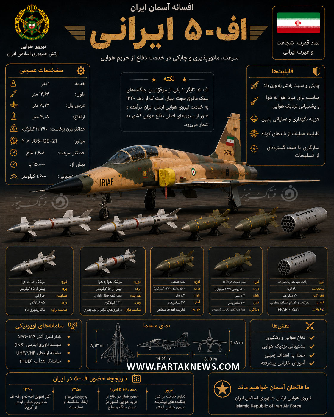 اف 5 تایگر