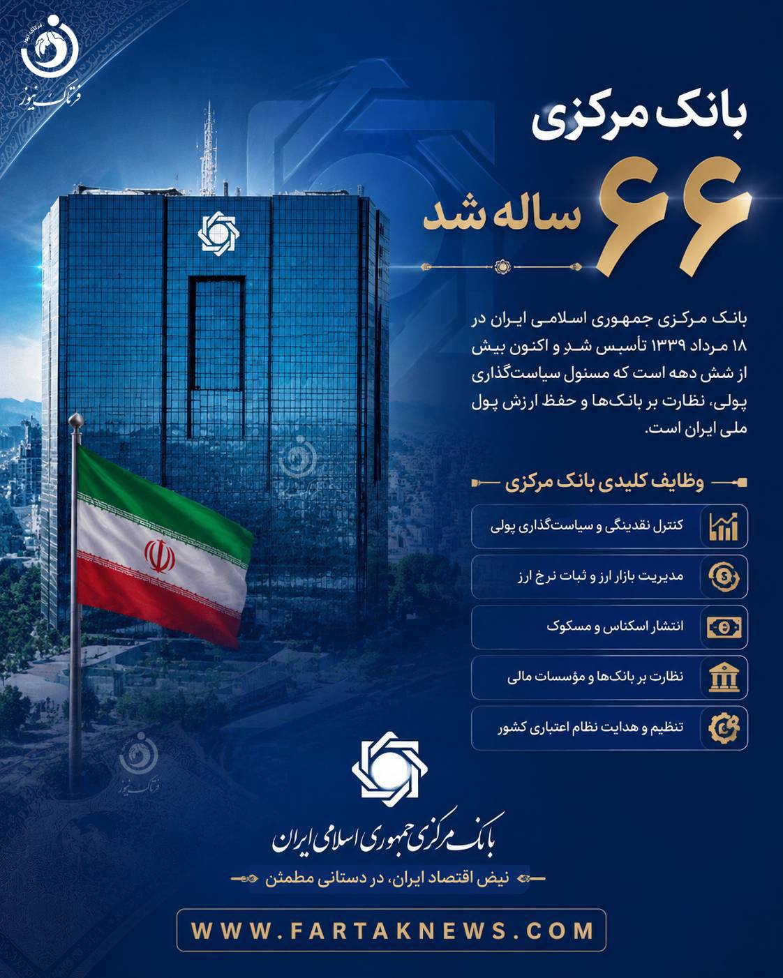 بانک مرکزی