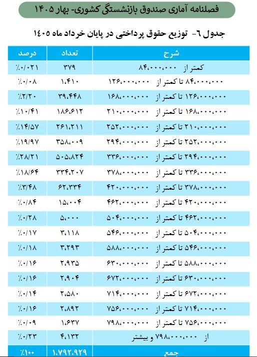 03083b5a3aafae934d15