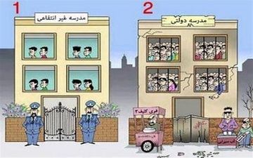  چک سفید برای ثبت‌نام در مدارس لاکچری