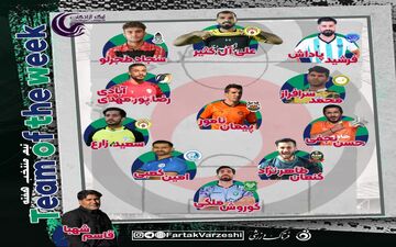تیم منتخب هفته هشتم لیگ یک معرفی شد+پوستر