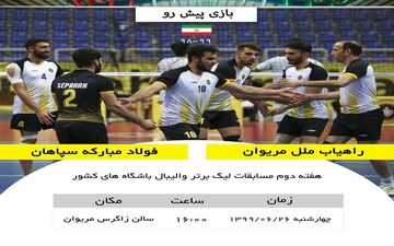 والیبالیست های سپاهان میهمان راه یاب ملل