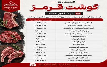قیمت گوشت قرمز امروز ۲۸ تیر ۱۴۰۵