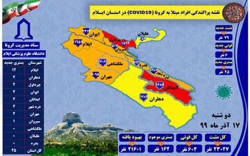 شناسائی۷۹ مورد جدید مبتلا به کرونا ویروس درایلام / ۶ مورد فوتی