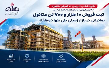 رکورد جدید در فروش متانول؛ ۱۰۷۰۰ تن در ۱۴ روز به فروش رسید