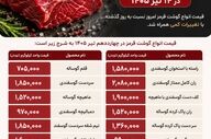 قیمت گوشت قرمز امروز اعلام شد؛ شقه گوسفندی چند شد؟