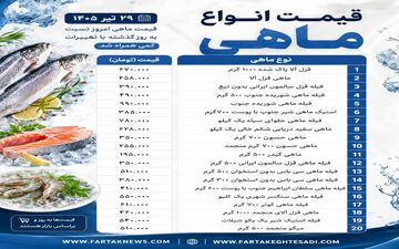 قیمت ماهی امروز ۲۹ تیر ۱۴۰۵ | جدول جدید قیمت انواع ماهی در بازار