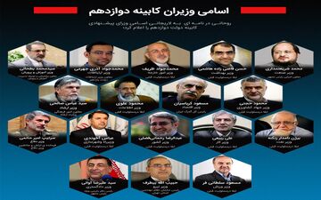 وزرایی که قرار است بالاترین رای را بیاورند