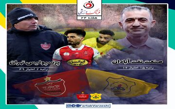 نفت آبادان - پرسپولیس؛ راز بقا و قهرمانی در آبادان