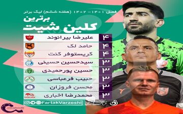 رقابت بیرانوند با لک و کنت/ حسینی، فروزان و دیگر رقبا در تعغیب آنها