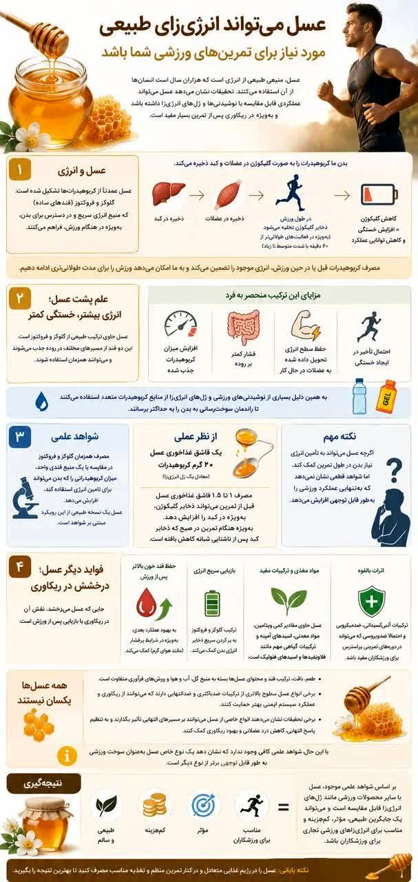 فواید مصرف عسل قبل از ورزش