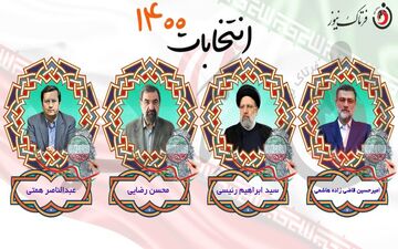 نتیجه انتخابات 1400؛  لحظه به لحظه با انتخابات سیزدهمین دوره ریاست جمهوری