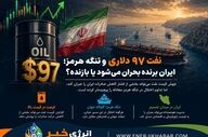 نفت ۹۷ دلاری؛ فرصت یا تهدید برای ایران؟