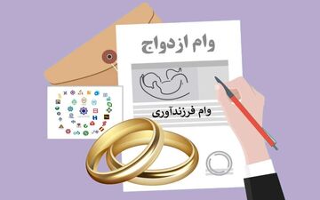 عملکرد غیرقابل قبول بانک‌ها در پرداخت وام ازدواج و فرزندآوری | ۴۳ درصد متقاضیان همچنان در انتظار