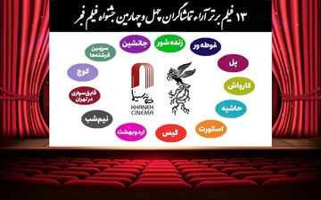 ۱۳ فیلم برتر آرای مردمی بدون رتبه بندی اعلام شد
