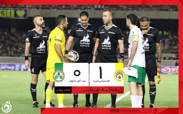 خلاصه بازی فجر سپاسی 1 - ذوب آهن 0 + ویدئو