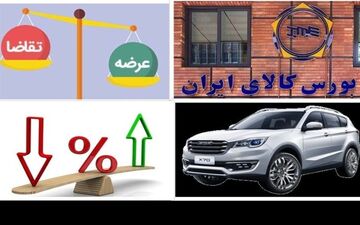 آغاز فروش ۱۳ هزار و ۲۵۰ دستگاه انواع خودرو هفته آینده در بورس 