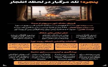 تله مرگبار در لحظه انفجار