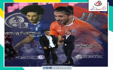 اوج هیجان در تهران/ شاگردان فکری وپورموسوی برای برد به میدان می‌آیند