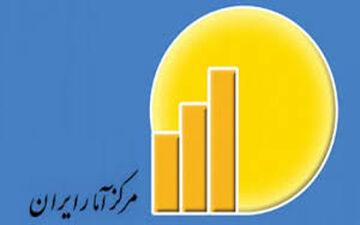 وجود سه میلیون بیکار مطلق در کشور