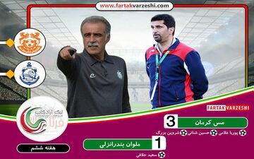 خلاصه بازی مس کرمان 3 - 1 ملوان + فیلم