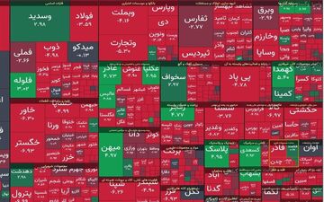  بازار سهام قرمزپوش شد / ریزش بورس ایران 